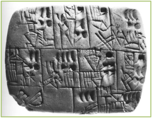 Early external pfc: Writing tablet from Uruk, Mesopotamia, c. 3000 BCE